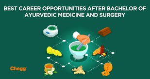 Bachelor Of Ayurvedic Medicine And Surgery Admission In Up
