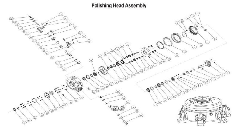 Coated Metal Polishing Head Assembly, for Industrial