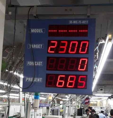 LED Digital Production Display Board