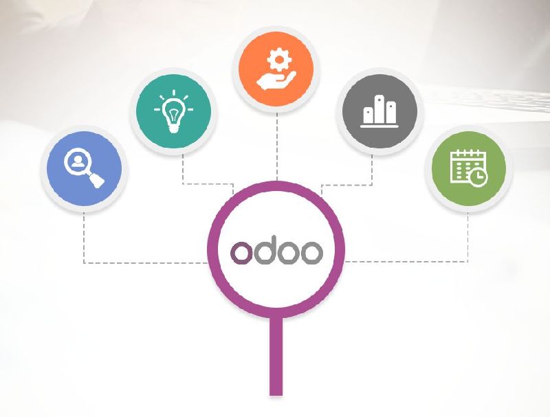 Oodo Customization Service