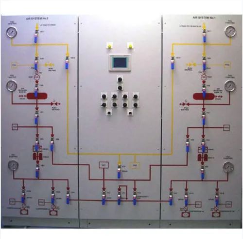 MIMIC Control Panel