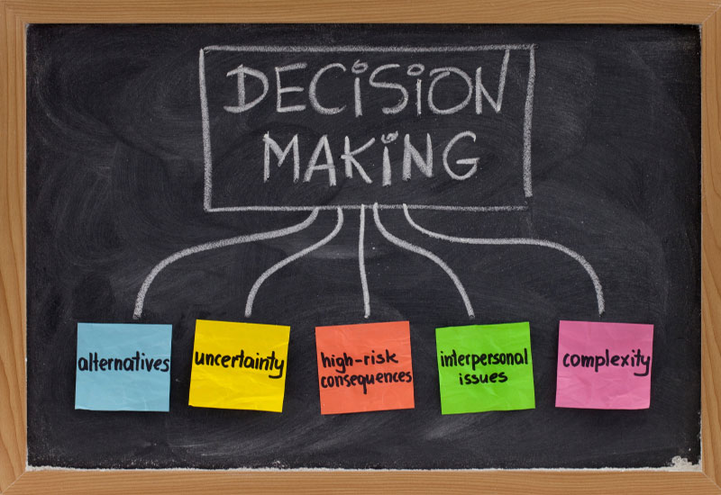 problem solving decision making