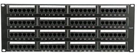 Network Voice Patch Panel