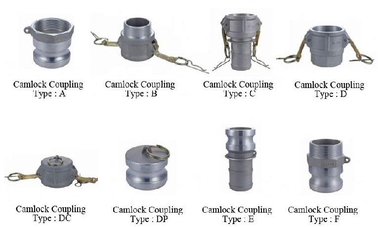 B Type Camlock Coupling