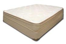 Air Spring Mattress