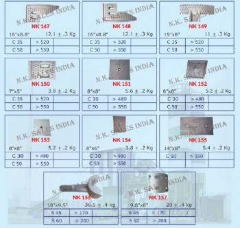 Sicoma Mixer Spares Parts