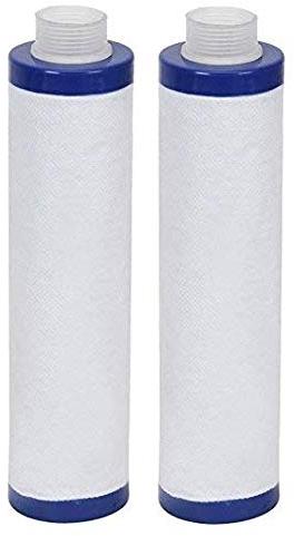 Round RO Water Purifier Filter Cartridge, Length : 10inch, 20inch