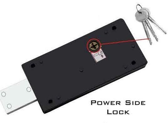 Power Shutter Lock