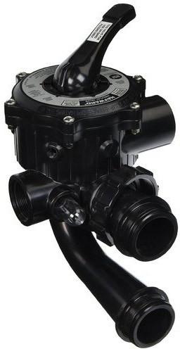 Multiport Valves