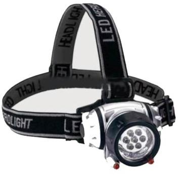 Portable Head Lamp