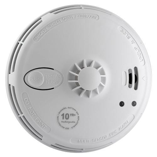 Multisensor Fire Detector