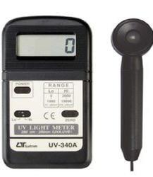 UV Light Meter