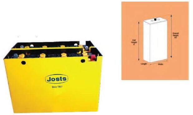 158mm Battery Tubular Traction Cells