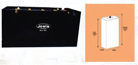 198mm Battery Tubular Traction Cells