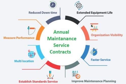 Annual Maintenance Contract Services