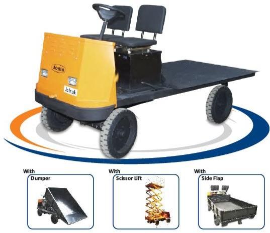 Hydraulic Dock Leveler