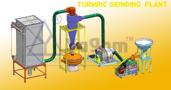 Turmeric Grinding Unit