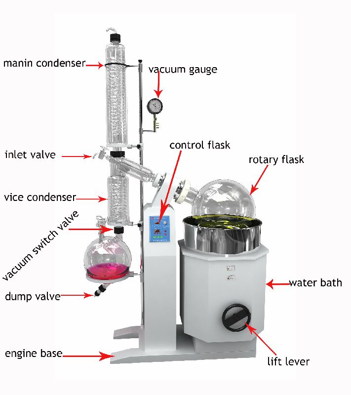 YASH Aluminum rotary evaporators, for Pharmaceutical Industry, Certification : ISI Certified
