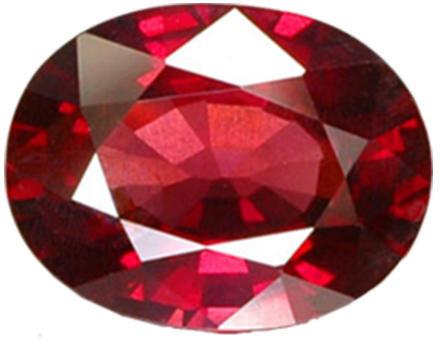 Polished Gomed Precious Gemstone, for Jewellery, Size : 0-10mm, 10-20mm, 20-30mm, 30-40mm