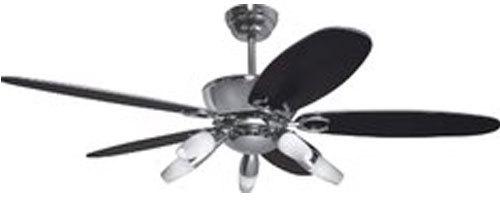 Havells Remote Ceiling Fan