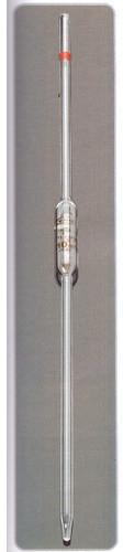 Borosilicate Glass Volumetric Pipettes, Color : Transparent