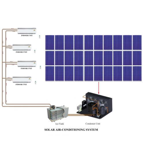 Solar Air-Conditioner (10.0 Ton)