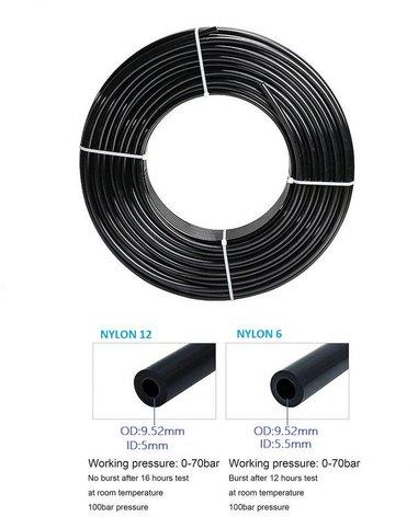 High Pressure Nylon Pipe