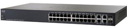 Cisco POE Switch