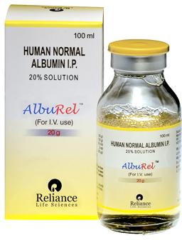 Alburel 20% Solution