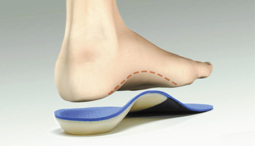Foot Orthosis