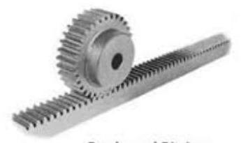 Rack & Pinion Gear, for Industrial, Color : Grey