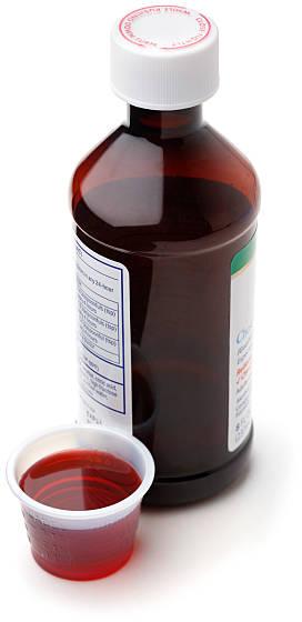 Cyproheptadine Hydrochloride & Tricholine Citrate Syrup