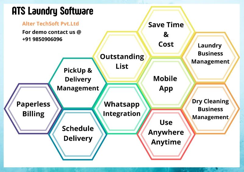 SLS Swash Laundry Software, Feature : Customer Interface, Billing, Tracking Etc.