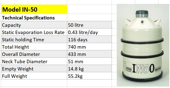 INOX High Strength Aluminum Alloy IN-50 Ltr Container, for Nitrogen, Purity : 99%