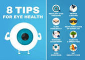 Eye Care Advice