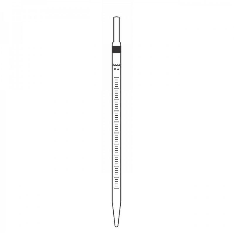 Measuring Pipettes
