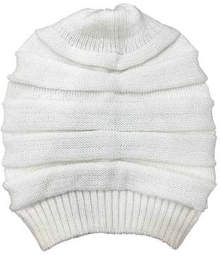 Plain White Woolen Beanie Caps, Size : 12 Inch