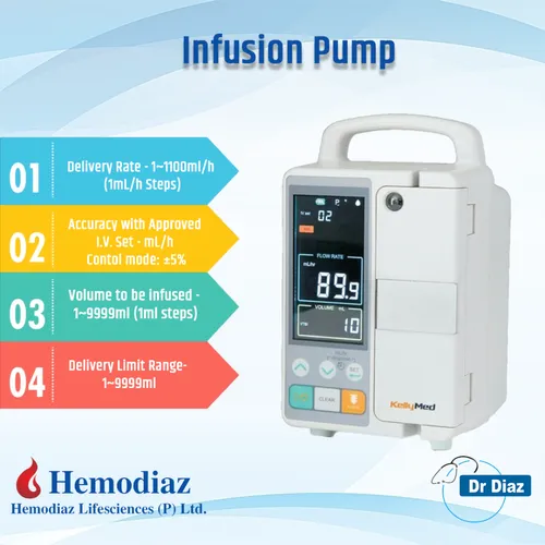 Dr. Diaz Volumetric Infusion Pump, for Medical Use, Size 174 x 126 x