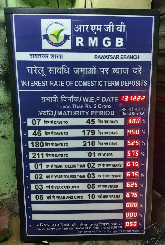 RMGB SMALL ELECTRONIC INTEREST RATE BOARD