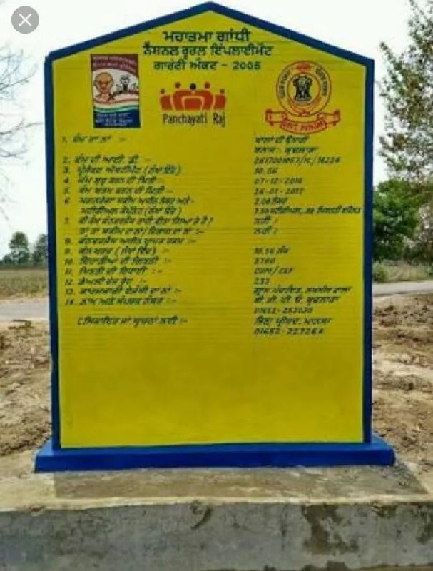 Mgnrega Board