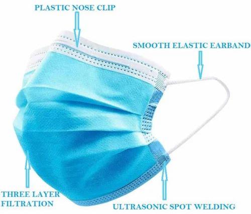 Blue Non Woven 3 Ply Face Mask, for Hospital, Clinic