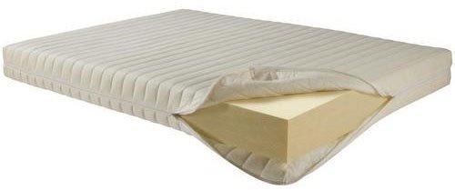Off White Plain 4-5 Kg Foam Bed Mattress, for Home Use, Size : King Size