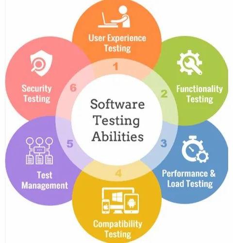 Software Qa Testing Service