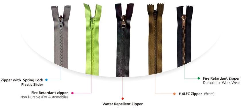 Speciality Range of Zipper