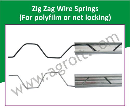 Fluid Coated Zig-zag Wire Spring