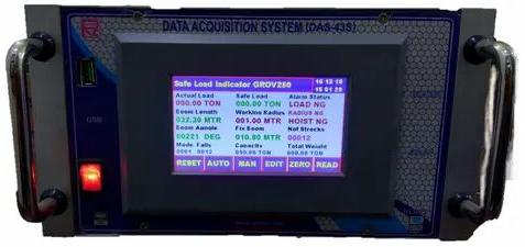 Parametric Safe Load Indicator for Industrial