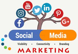 Acp Social Media Marketing Service, Size : 10x7feet, 11x8feet, 12x9feet, 7x4feet, 8x5feetx9x6feet
