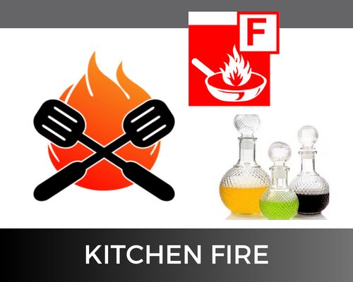 Wet Chemical For Kitchen Fire, Size : Liquid