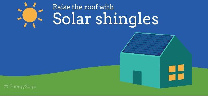 SOLAR SHINGLES Roof Tiles