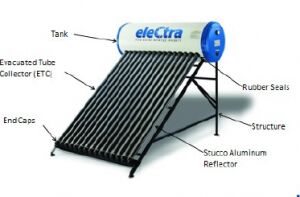 Solar Water Heater